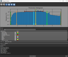 Histogram Analysis dialog