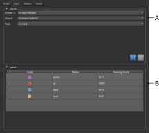 Input panel